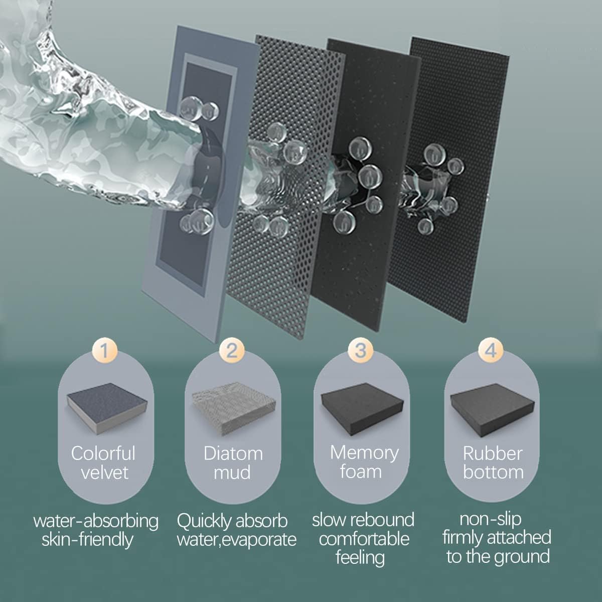 THMINS 60x90 cm Diatom Bathroom Mat, Non-Slip Long Bath Mat, Quick Drying, Super Absorbent, Easy Cleaning,Floor Mat, Door Mat,Used for Bathroom, Toilet, Kitchen Entrance(blue)…… - Image 4