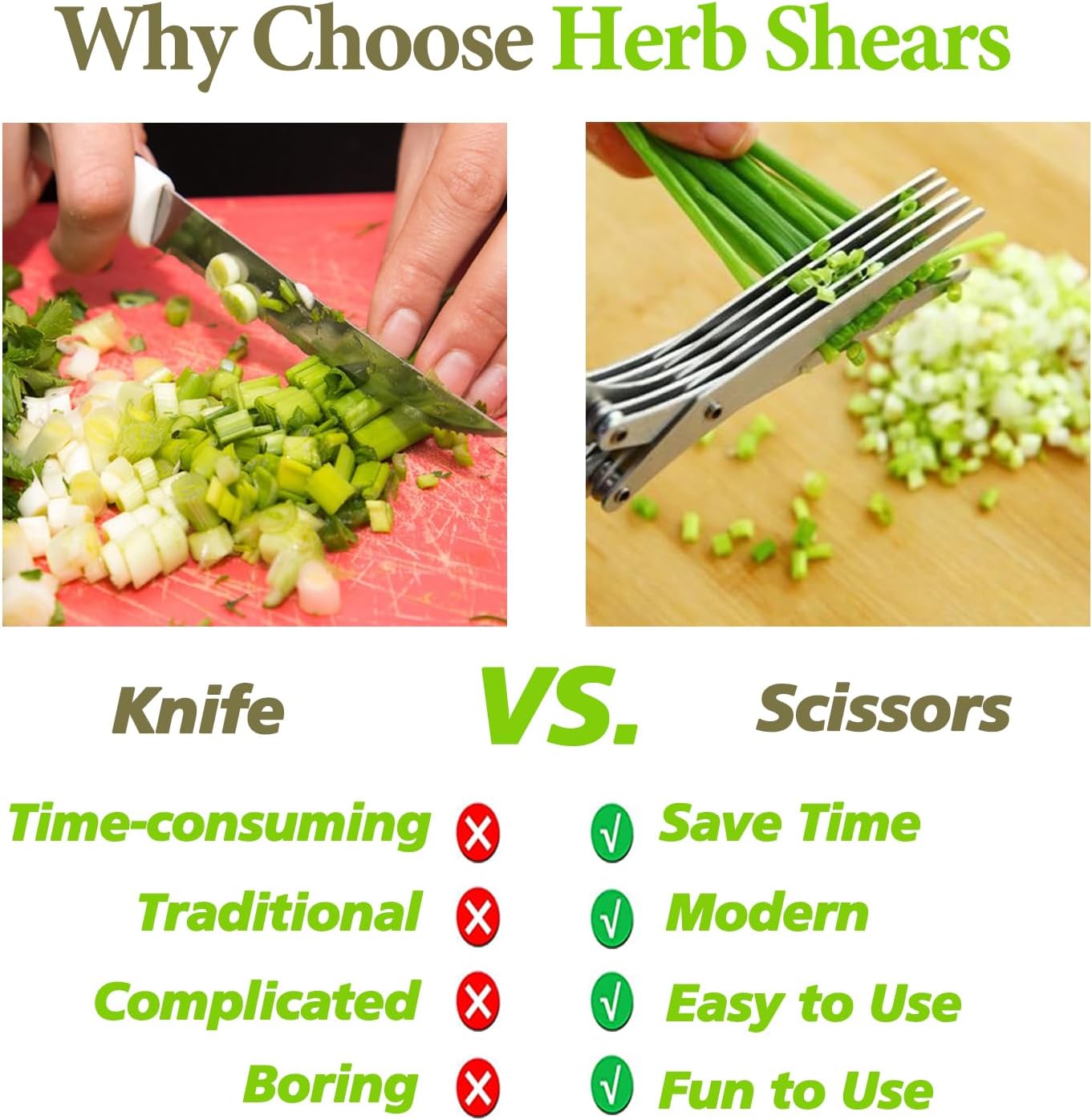 Herb Scissors Set with 5 Multi Stainless Steel Blades, Safe Cover and Cleaning Comb, Multipurpose Kitchen Chopping Shear, Mincer, Sharp Dishwasher Safe Kitchen Gadget, Culinary Cutter Chopper - Image 4
