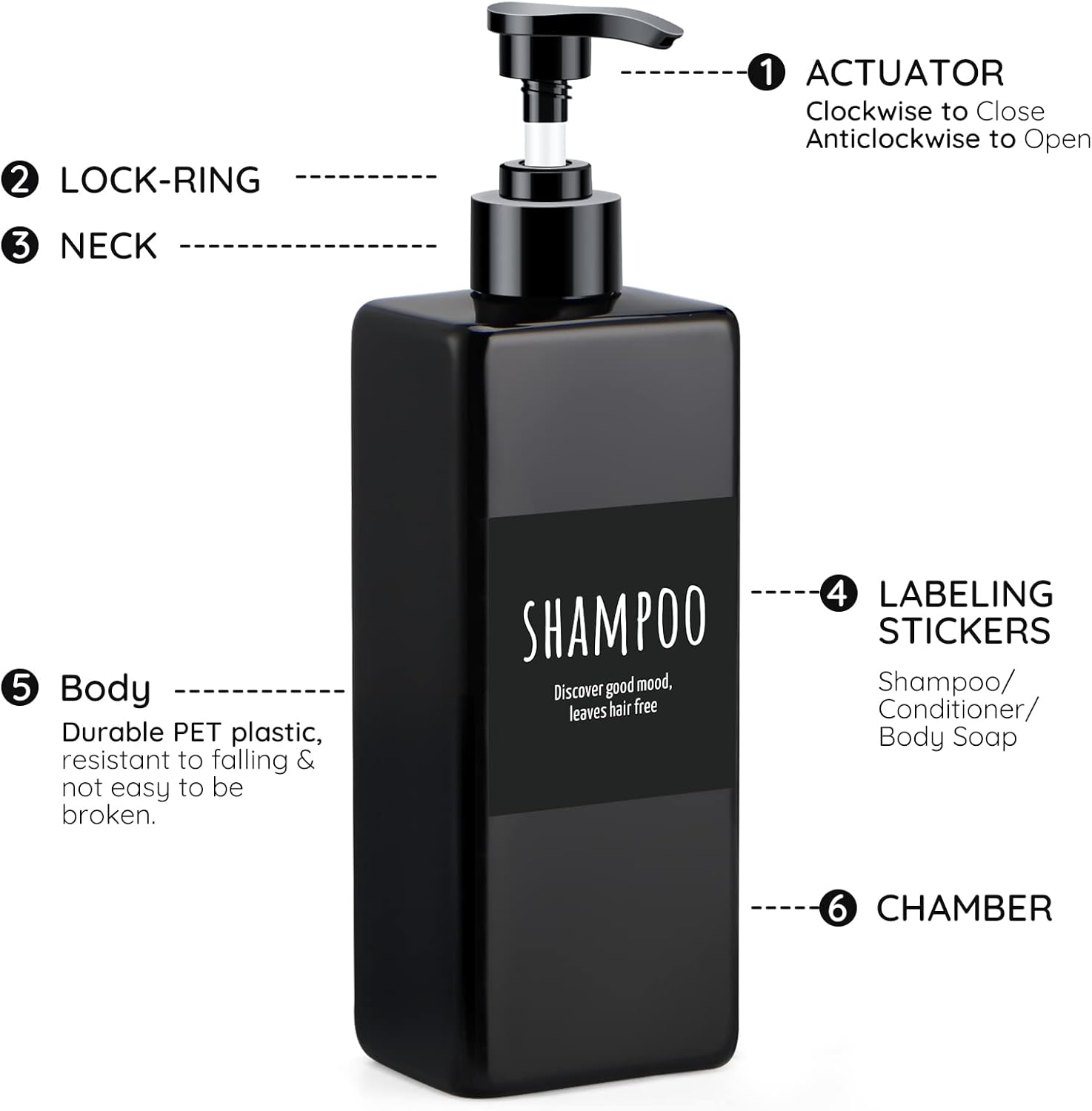 Segbeauty Shampoo and Conditioner Dispenser Refillable, 3pcs 16.9oz Shower Bottles Soap Dispenser with Labels, 500ml Empty Plastic Square Pump Bottle Dispenser Body Wash Containers for Bathroom Black - Image 3