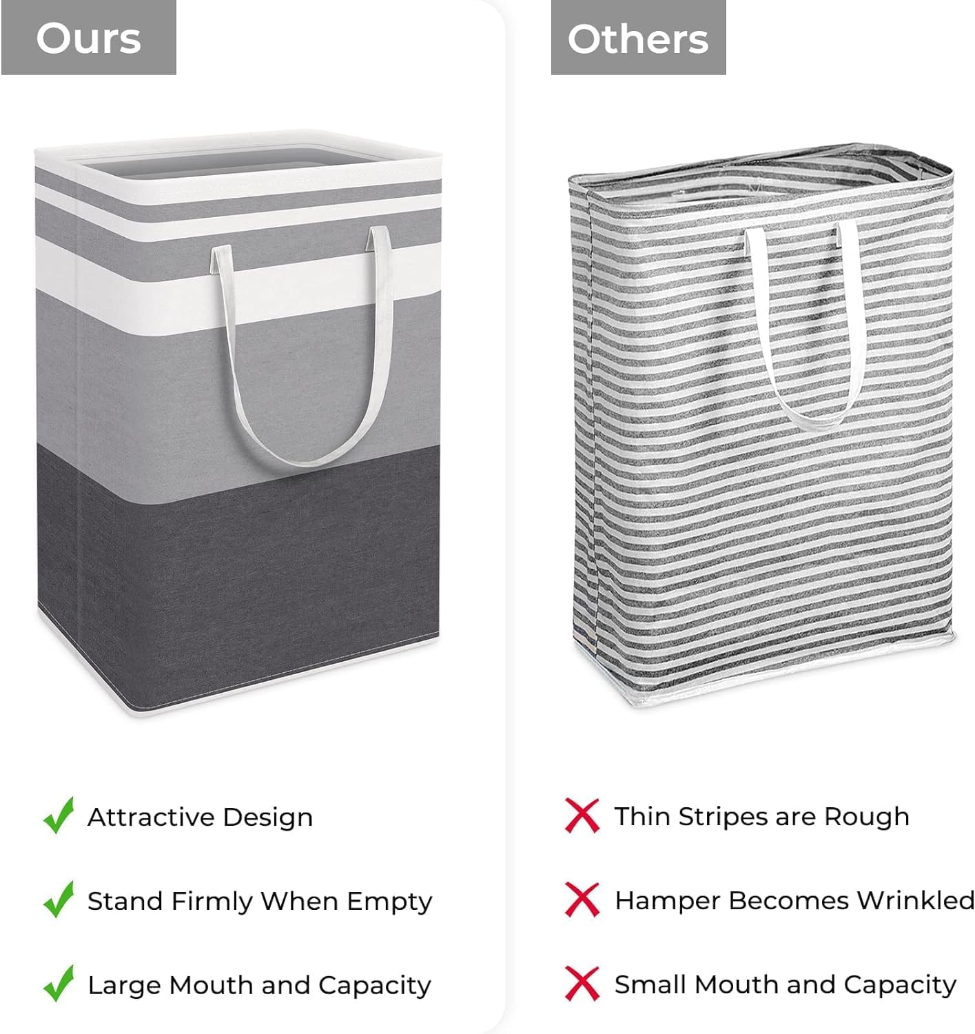2-Pack Laundry Basket 75L, Waterproof, Freestanding Large Laundry Hamper, Collapsible Tall with Easy Carry Handles for Clothes Room Bedroom Bathroom Dorm-(Gradient Grey) - Image 6