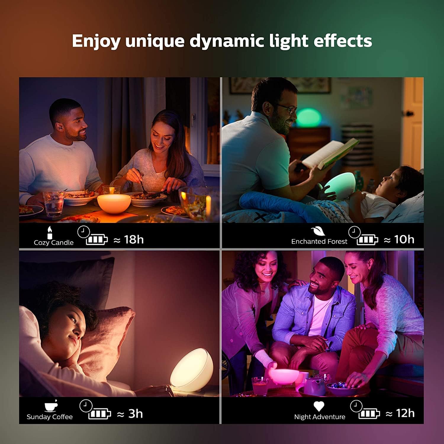 Philips Hue Go 2.0 White & Colour Ambiance Smart Portable Light with Bluetooth, Works with Alexa and Google Assistant (Pack of 1) - Image 4