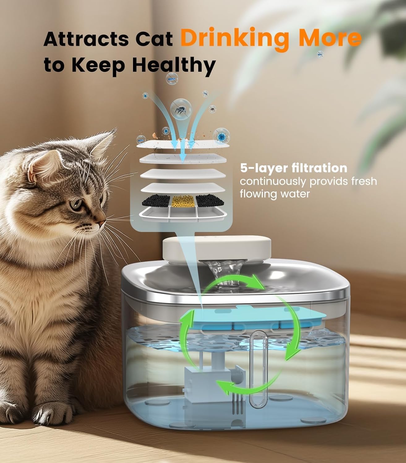 oneisall Wireless Cat Water Fountain, 3.5L/118oz Battery Operated Pet Drinking Fountain Stainless Steel, Running Water Dispenser Fountains for Cats, Cordless & Rechargeable with Motion Sensor - Image 3