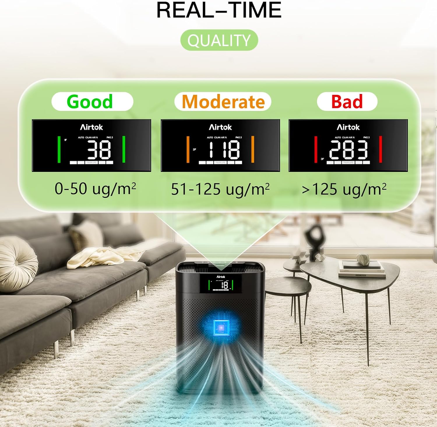 AIRTOK Air Purifiers for Home Large Room up to 1300 Ft² with Air Quality Monitor, HEPA Sleep Mode, Aromatherapy, Pet Air Purifier for Bedroom, Air Cleaner with 2X-Purification & 360°Air Outlet AP2301 - Image 4