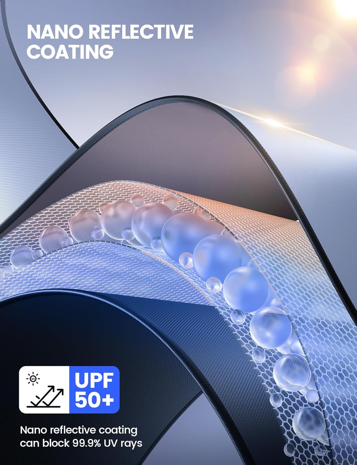 Lamicall Car Windshield Sun Shade – 64"L x 34"W, 4-Layer Reflective 240T Sun & UV Reflective Windshield Cover Sun Shade | Easy Install, FoldableWindshield Cover for Medium Sedan, SUV - Image 2